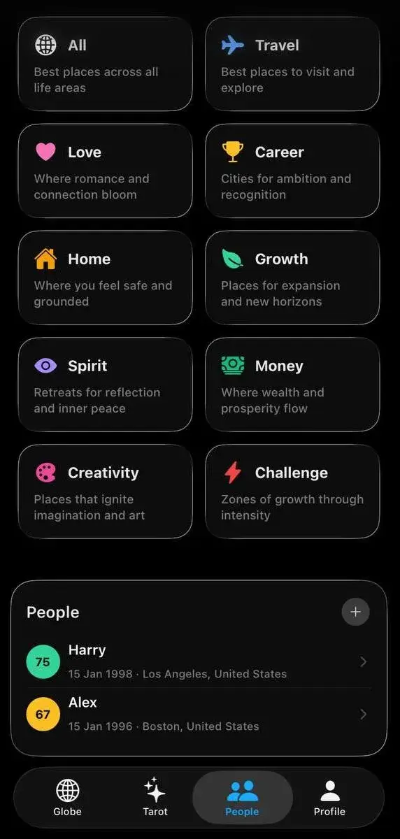 Meridy — list of people you have synastry readings with