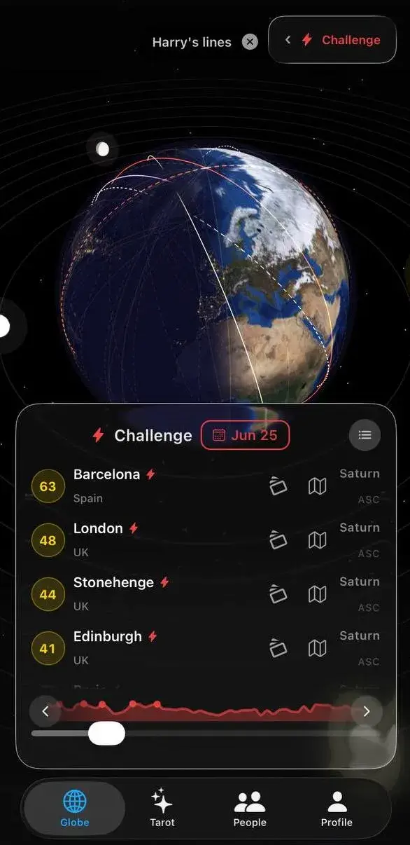 Meridy globe showing partner's planetary lines overlaid on yours